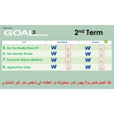 اختبارات وحدات منهج English 3.2 -MG3 الفصل الدراسي الثاني ( ورقي فقط )